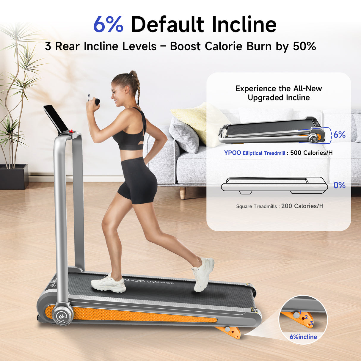 YPOO WALK Incline Foldable Treadmill