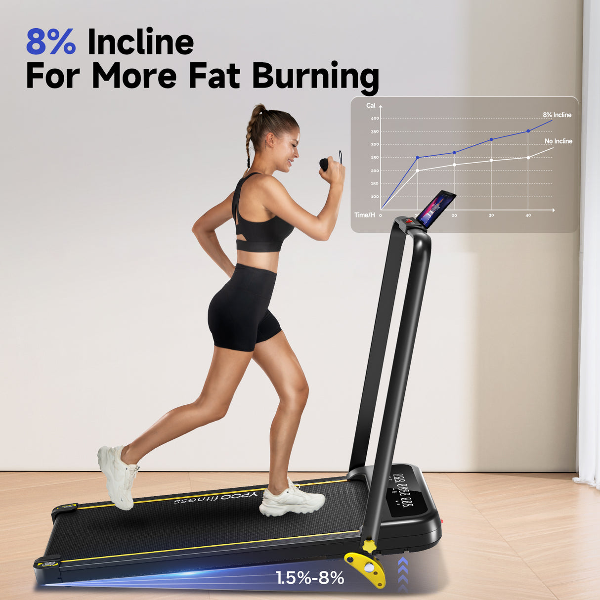 YPOO ZP01 Foldable Treadmill with Incline, Black Color