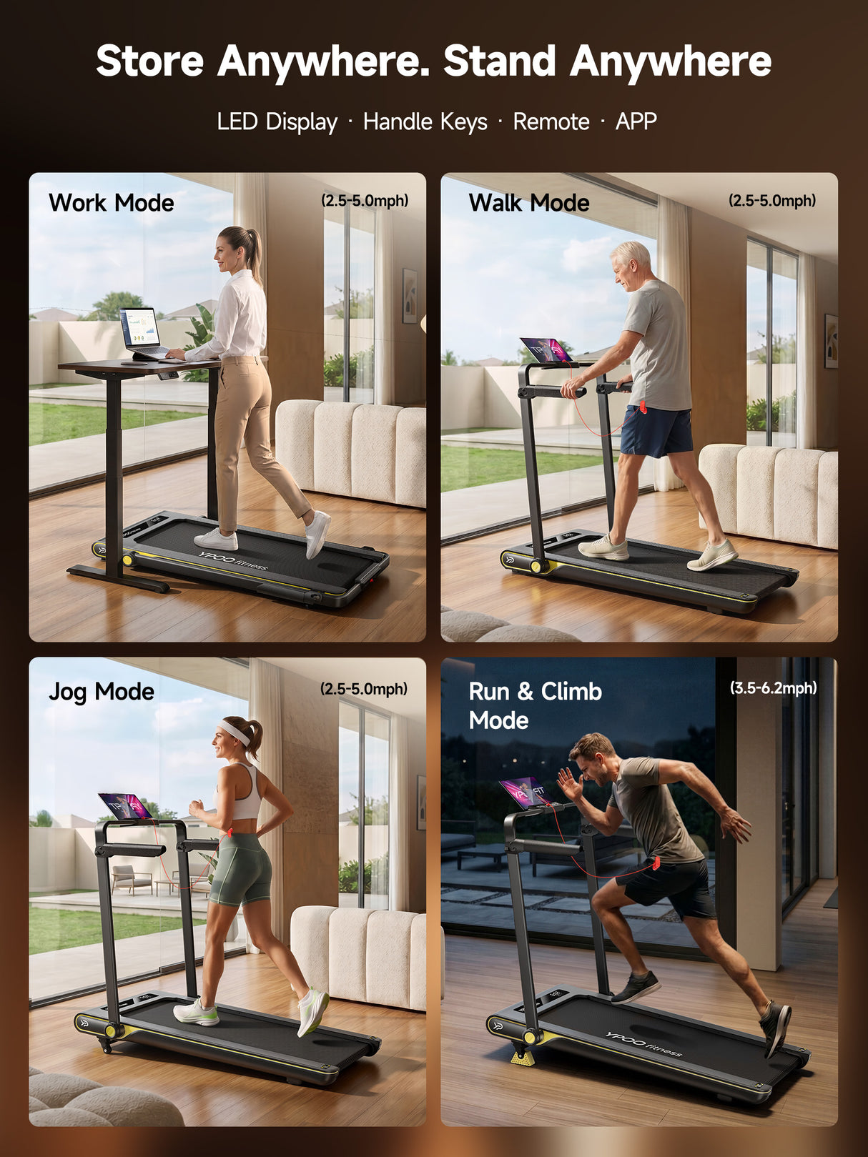 YPOO Ultra Slim Walking Pad Treadmill with 14% Incline, Under Desk Walking Pad with Auto-Maintenance System Belt, Smart App & Remote Control, Portable Treadmill for Home Office, 350LBS Capacity