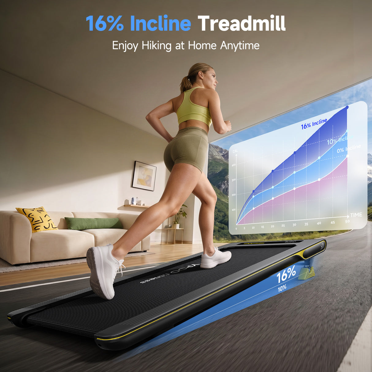 YPOO Ultra Slim Walking Pad Treadmill with 14% Incline, Under Desk Walking Pad with Auto-Maintenance System Belt, Smart App & Remote Control, Portable Treadmill for Home Office, 350LBS Capacity
